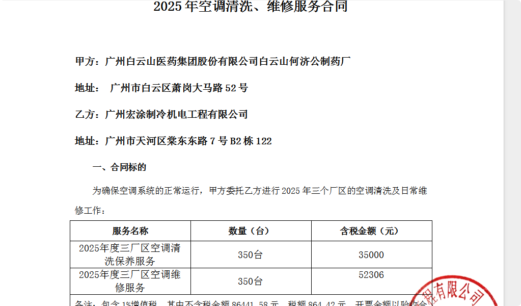 2025年度广州白云山医药集团股份有限公